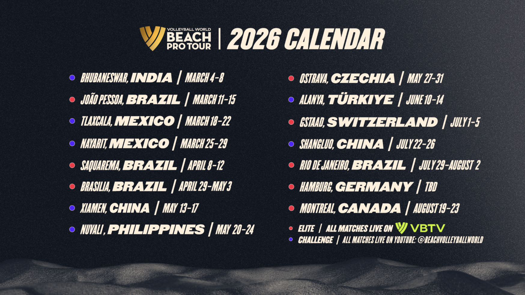 volleyball world beach pro tour 2026 schedule
